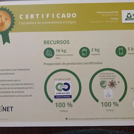 Mary - Adults Only 18 And Up Lloret de Mar