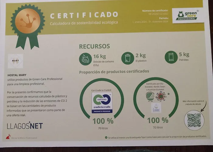 Mary - Adults Only 18 And Up Lloret de Mar